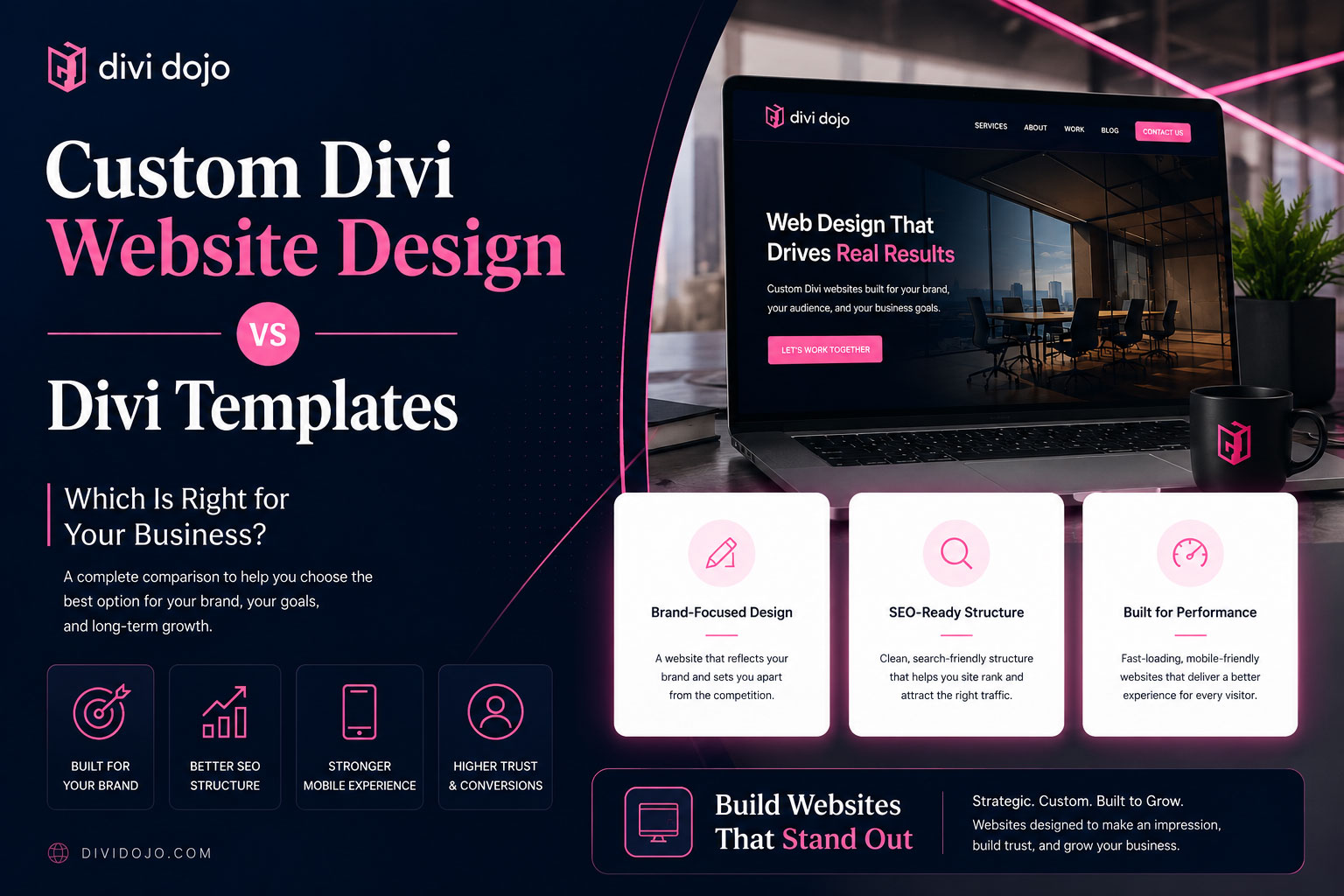 Custom Divi Website Design vs Divi Templates comparison for businesses choosing a WordPress website strategy