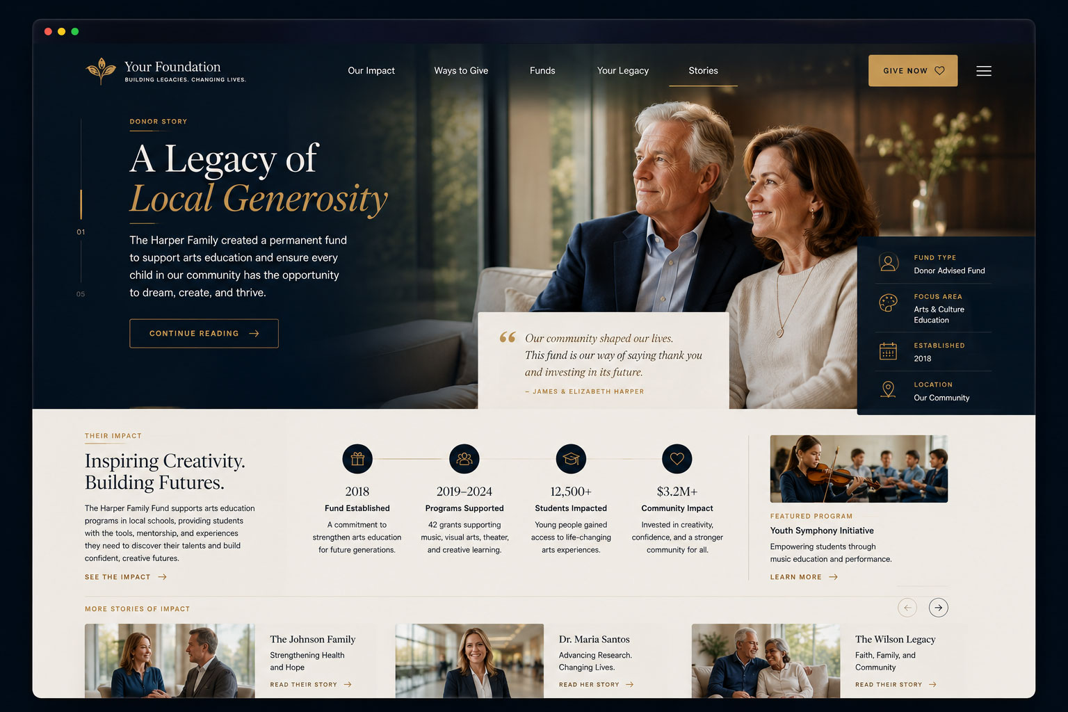 Sample premium digital donor story experience